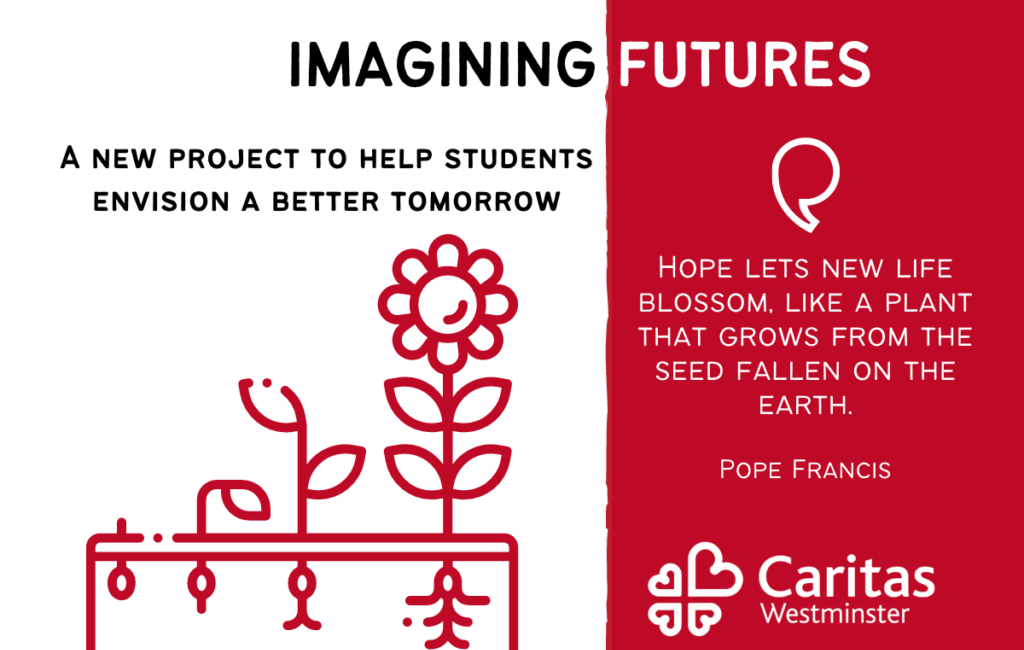Imagining Futures – Pupils Share Their Hope for the Future